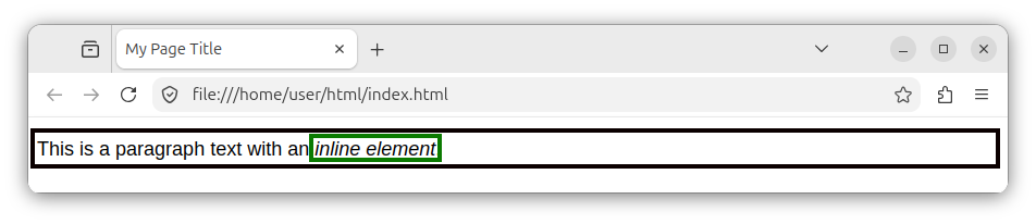 Visualizing inline level elements such as the em element within a paragraph.