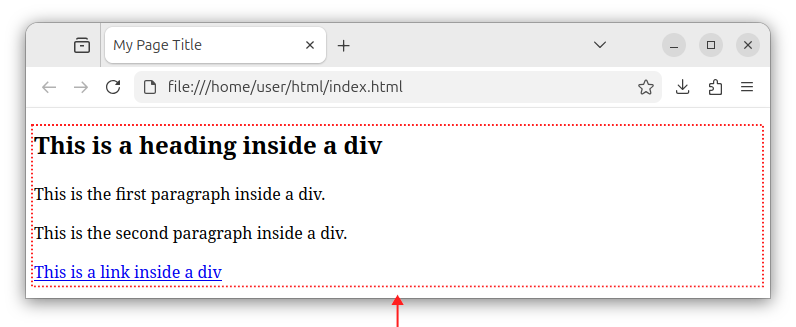 Visualizing a div element with multiple children HTML elements.