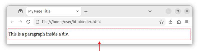 Visualizing a div element having one child, paragraph element.