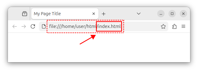 Displaying an index.html file in a Firefox web browser on Linux.