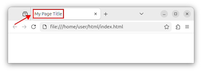 Displaying the page title inside the browser's page tab.