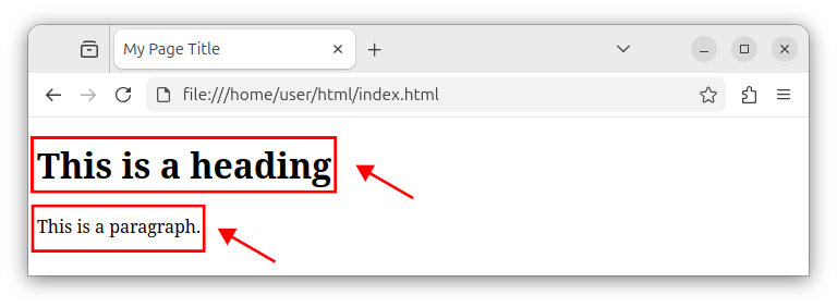 Simple HTML page with heading and paragraph elements.