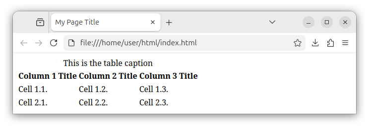 The table body section that stores multiple rows of data cells.