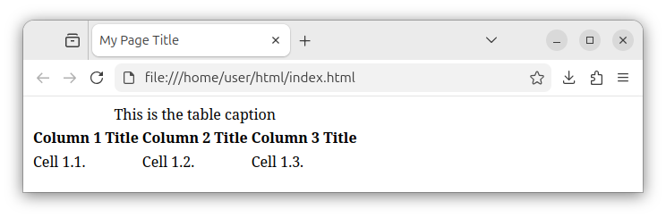 HTML table with a table body section that stores a single row of data cells.