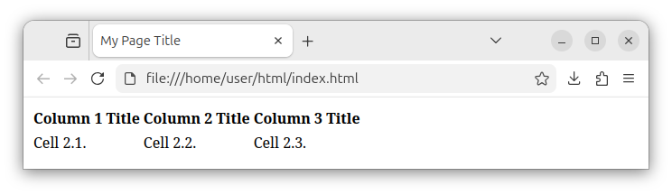 A table with one row of column header cells and one row of regular data cells.