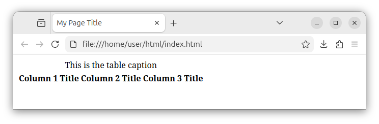 HTML table that uses a head section to store a single row of three column header cells.