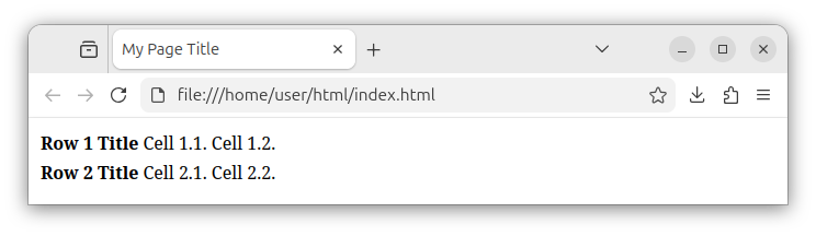 HTML table with row headers and regular data cells.