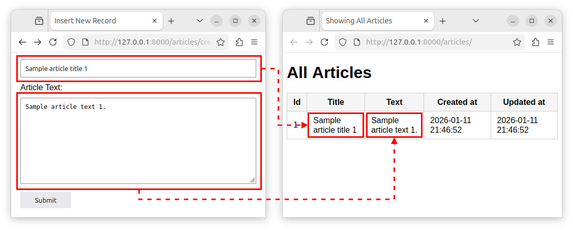 Inserting a new record in Laravel