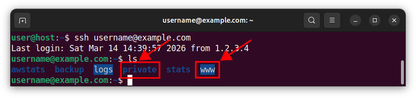 Listing folders on the remote server through SSH.