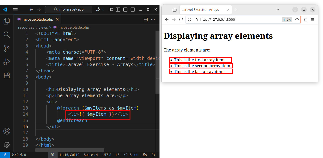 The connection between the template code and the HTML elements in Laravel. Each array item becomes a text for the list item.