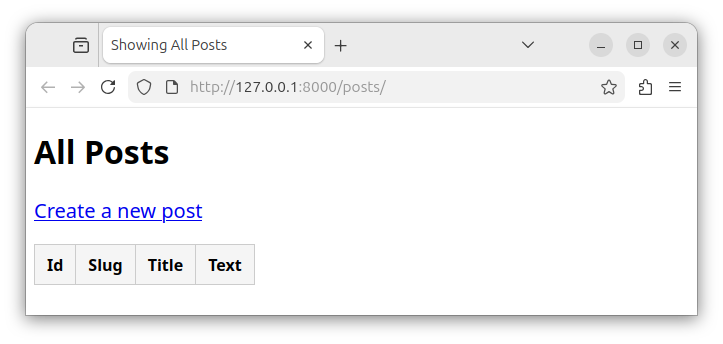 Showing a route that displays all the records and a link. Currently, the table is empty.