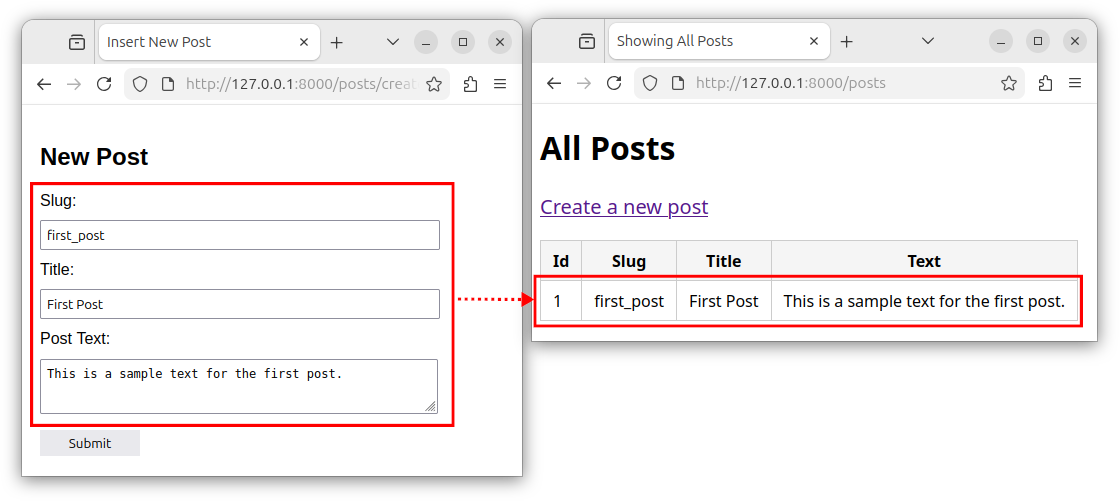 Inserting a record in Laravel.