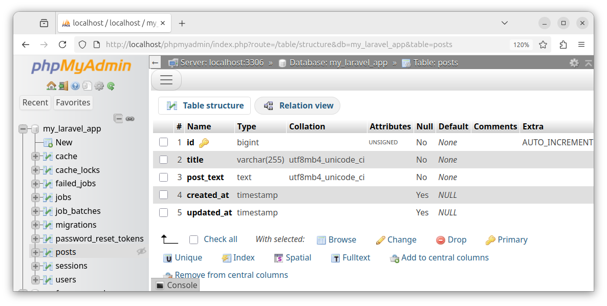 The newly created table and table columns created through a Laravel migration.