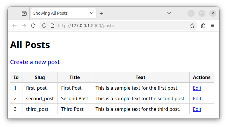A page showing all the records along with the edit links.