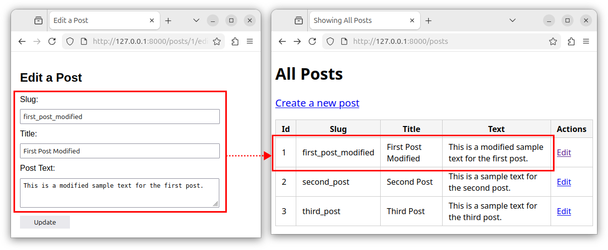 Laravel exercise - editing and updating a record.