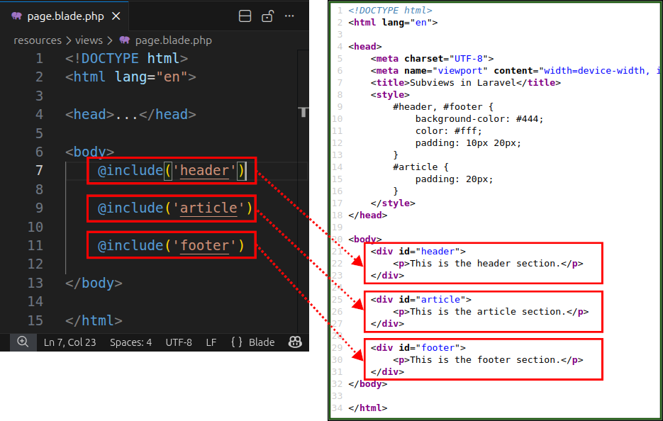 Including several templates into a main template and observing the resulting HTML page.