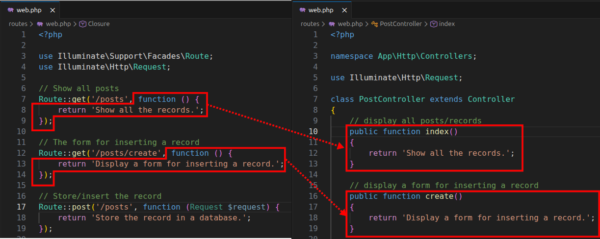 Laravel exercise - organizing the route handling code into controllers.