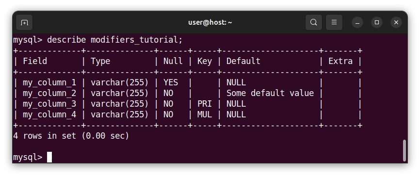 A table column after applying the unique() modifier in Laravel