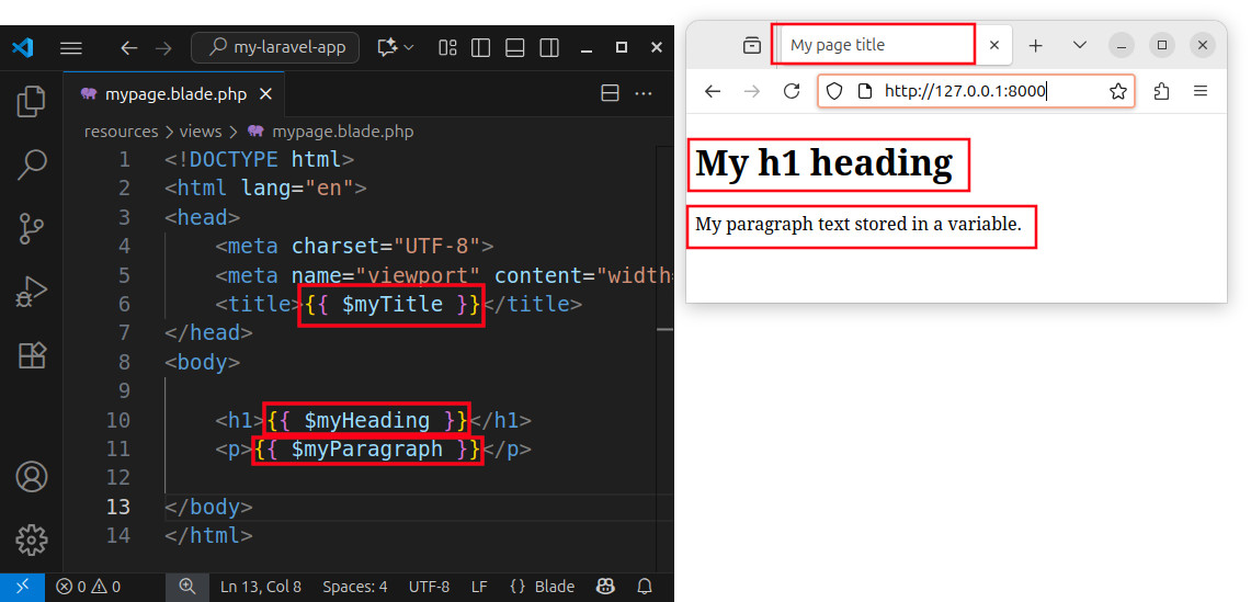 Including several variables in a view and using those variables as a text for HTML elements