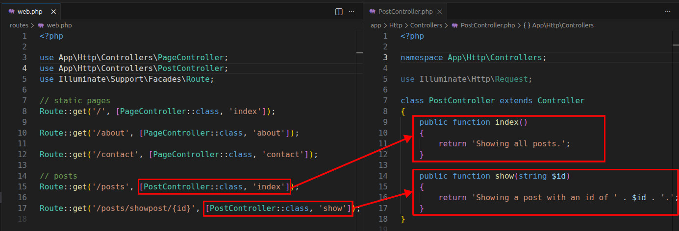 Referencing the PostController.php methods from a web.php route file.